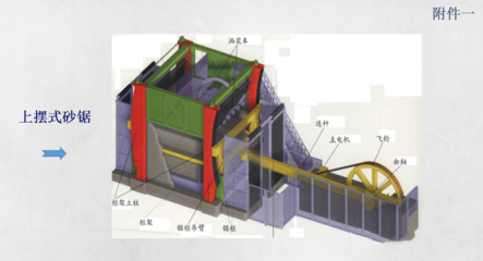 超詳細室內工藝專講--大理石篇,值得收藏