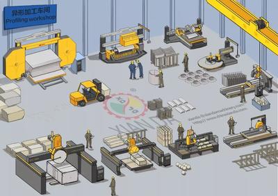 『先達機器』重磅推出中國首臺五軸數控繩鋸機--探索五號,登錄廈門國際石材展,三大展位恭候海內外客商
